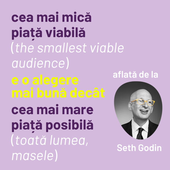 cea mai mica piata viabila